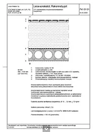 Leca®-sorakatot, rakennetyypit 