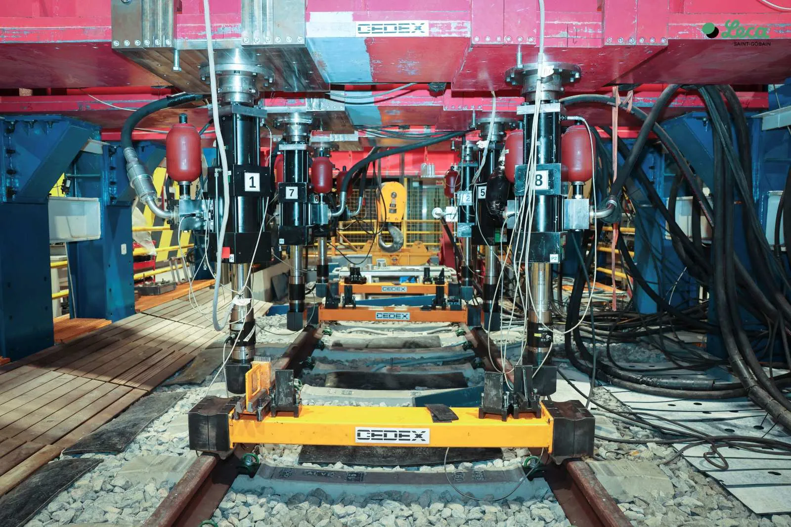 CEDEX hydrauliset toimilaitteet.